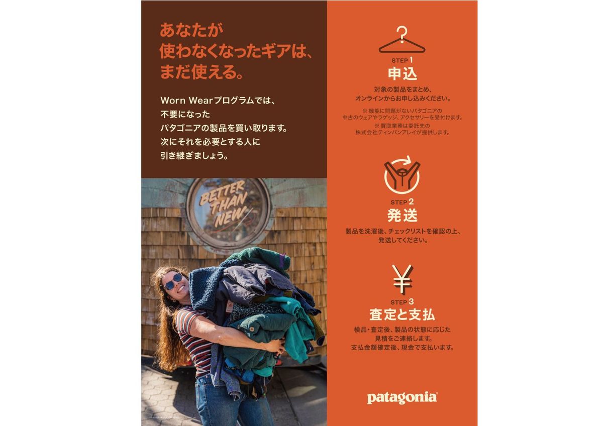 買取の申込み方法