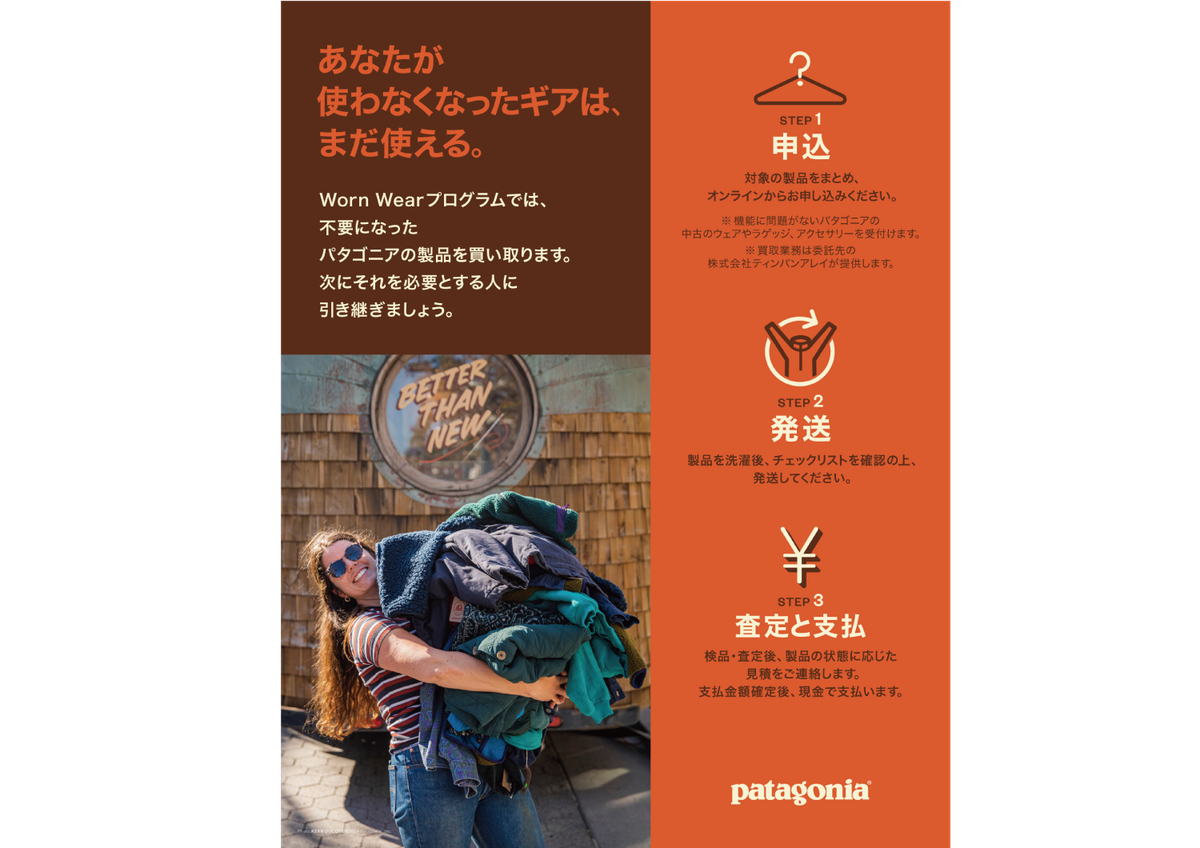 買取の申込み方法