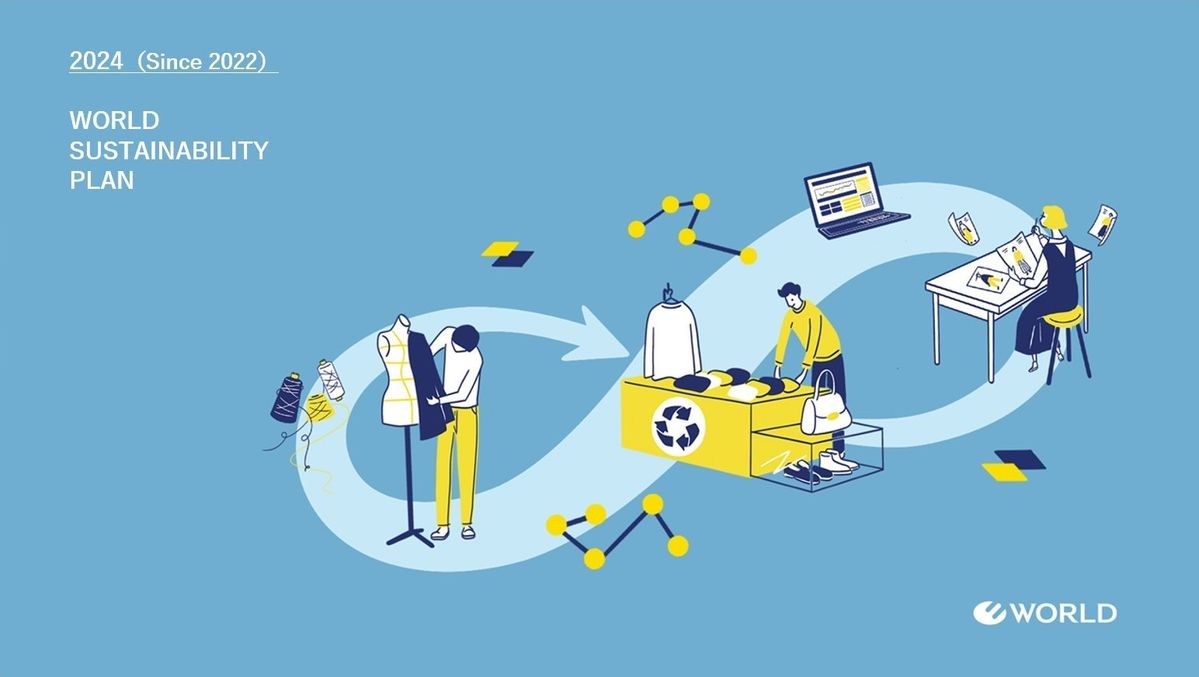 「ワールド サステナビリティ プラン」イメージビジュアル