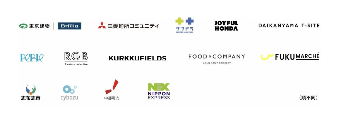 “Co-Challenger”企業のロゴ