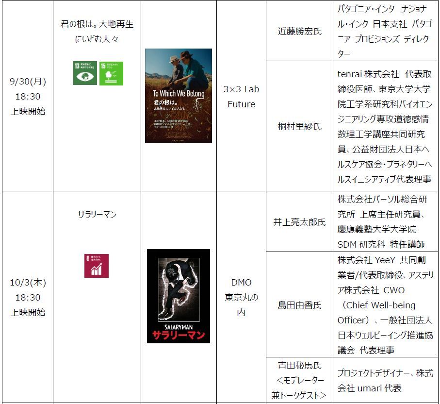 「君の根は。大地再生にいどむ人々」「サラリーマン」詳細
