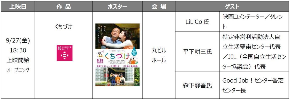 「くちづけ」詳細