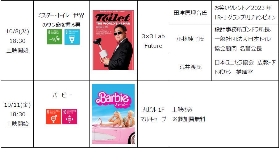 「ミスター・トイレ」「バービー」詳細