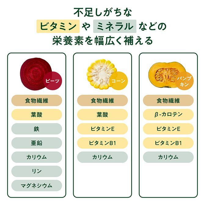 ３種の野菜の栄養素