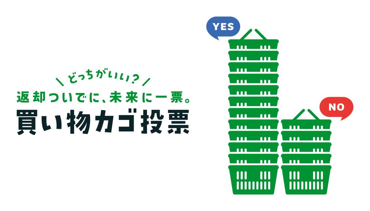 スーパーの買い物カゴ投票のロゴ