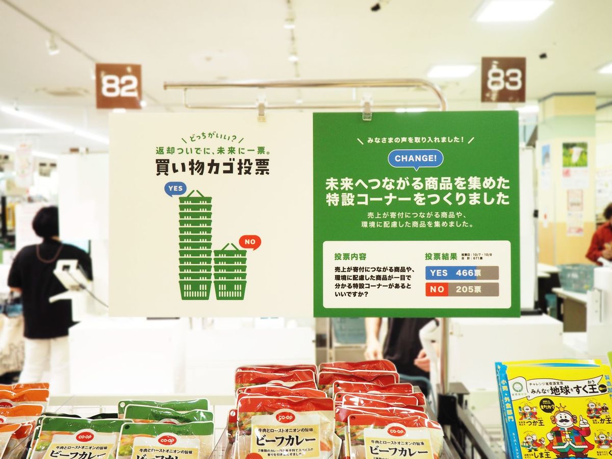 コープみらいの「買い物かご投票」