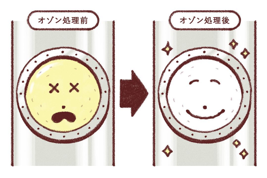 ユニ・チャーム「RefF(リーフ)」ができるまでのおむつのリサイクルの工程