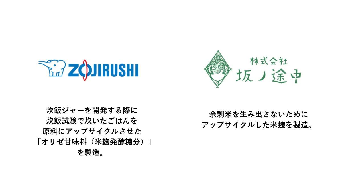 象印・坂ノ途中とのコラボレーション