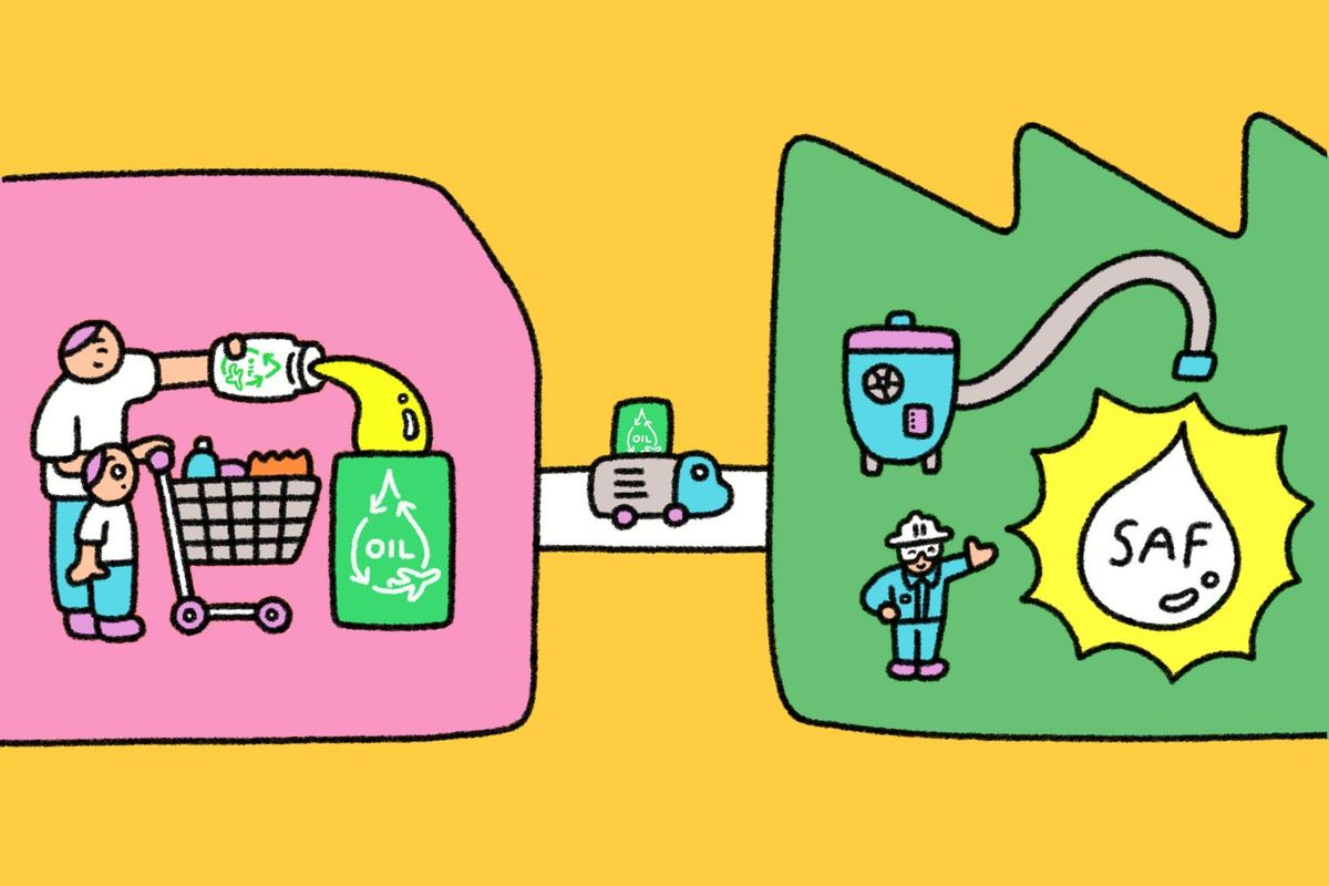 子どもむけ「SAF（持続可能な航空燃料）」って何？スーパーで廃食用油を回収するところ