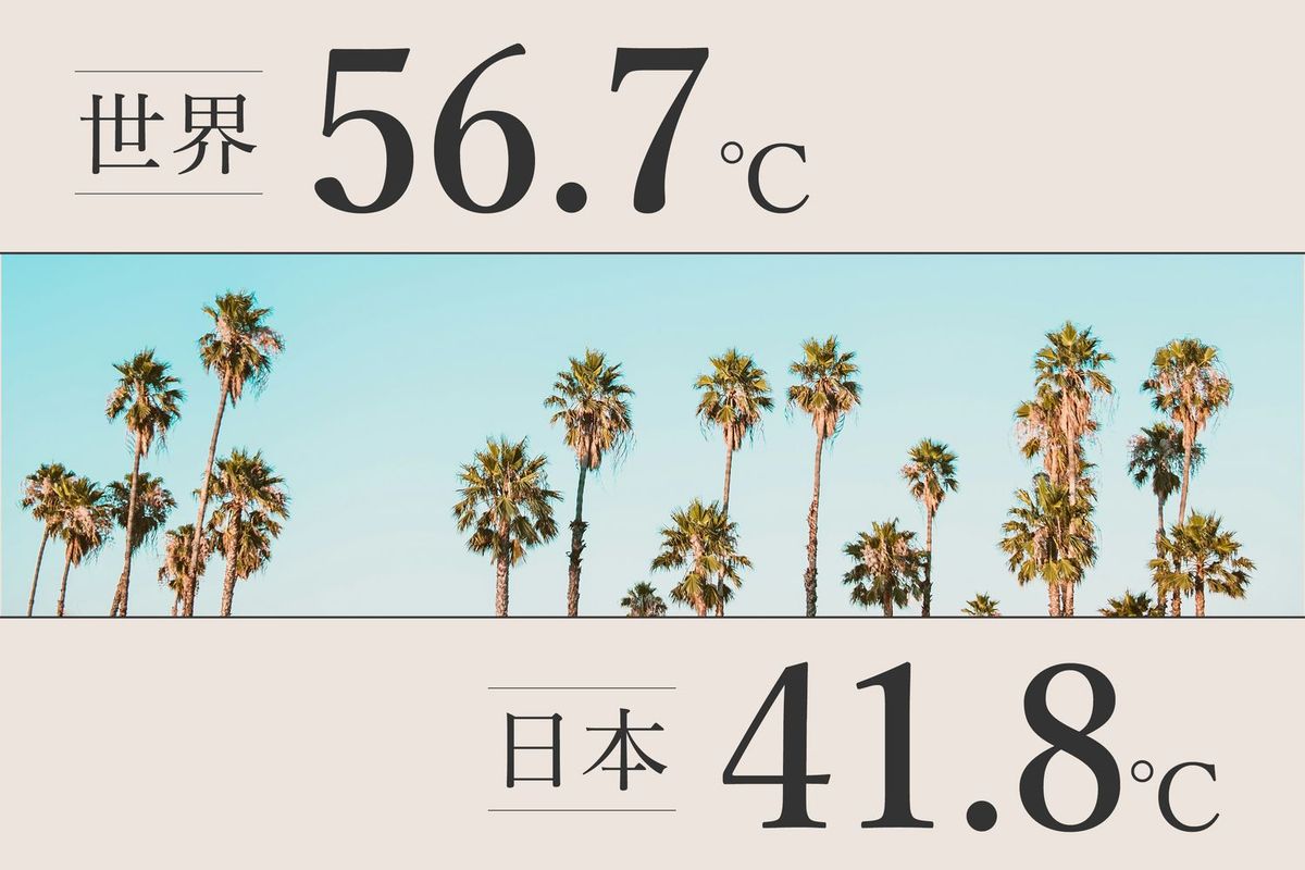 世界の史上最高気温は「56.7℃」、日本は「41.8℃」
