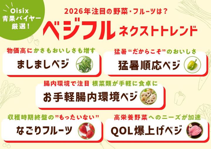 2026年に注目される野菜・フルーツは？ Oisixが「ベジフルネクスト