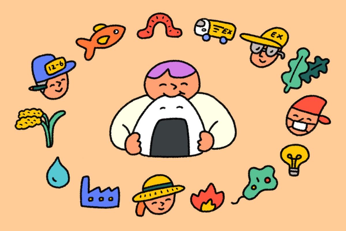 子ども向けサステナブル：食品ロス