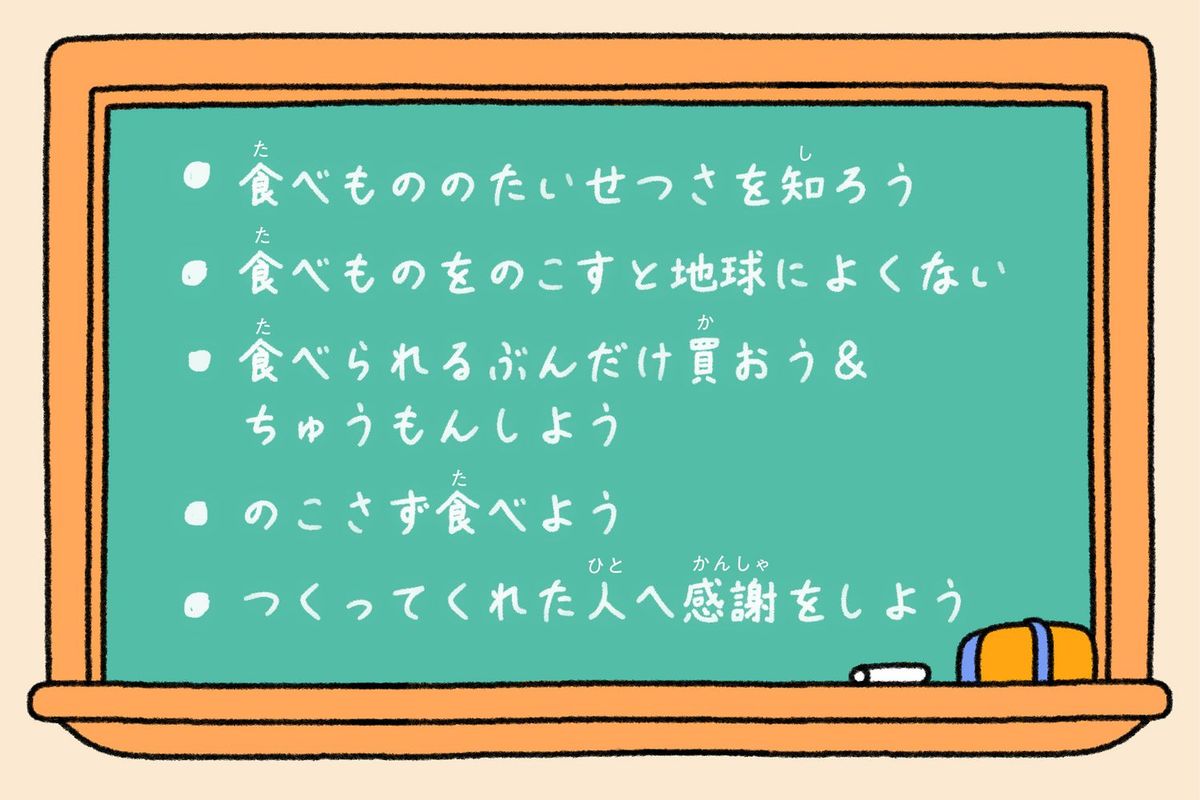 子ども向け「絵で見てわかるサステナブル」食品ロス