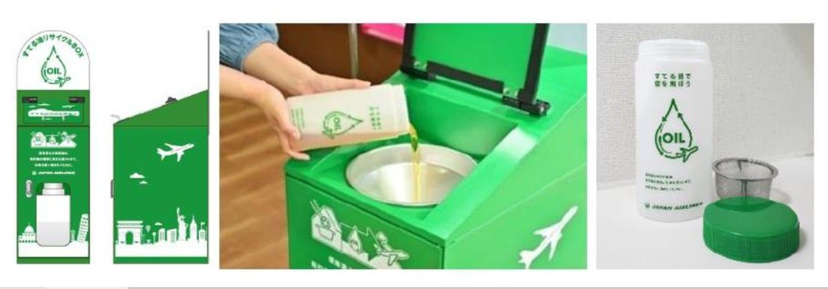 『すてる油で空を飛ぼう®』プロジェクトの概要