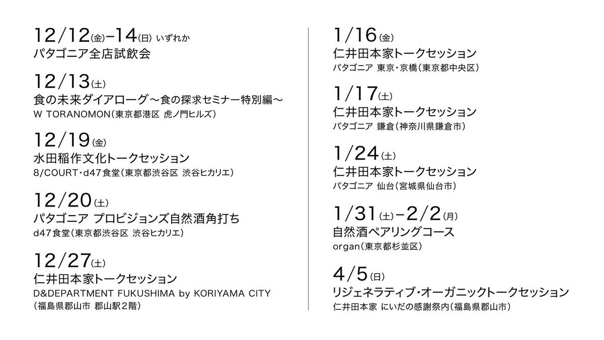 リジェネラティブ・オーガニック自然酒祭プログラム