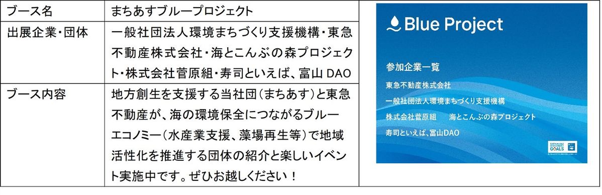 出展ブース概要