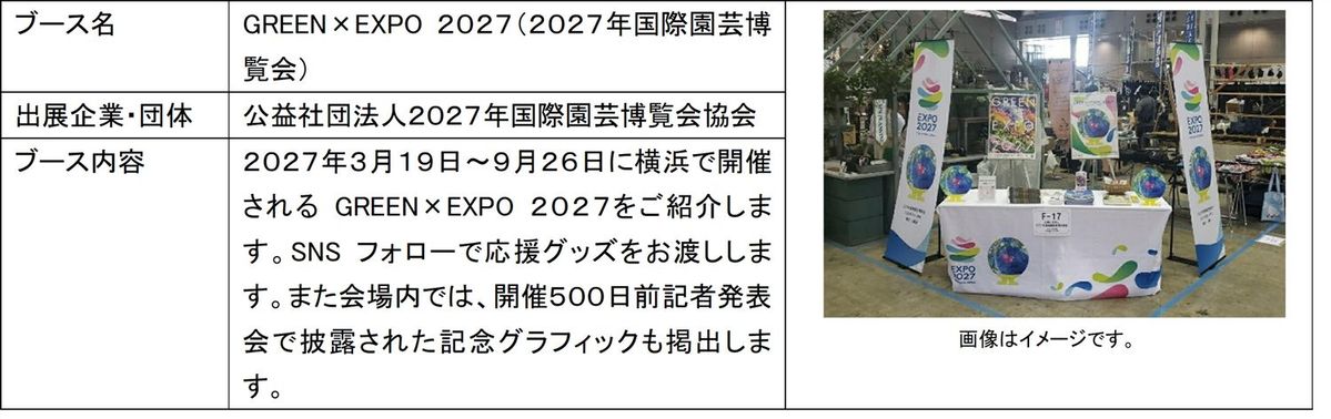 出展ブース概要