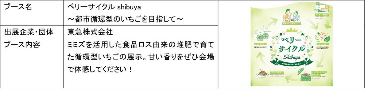 出展ブース概要