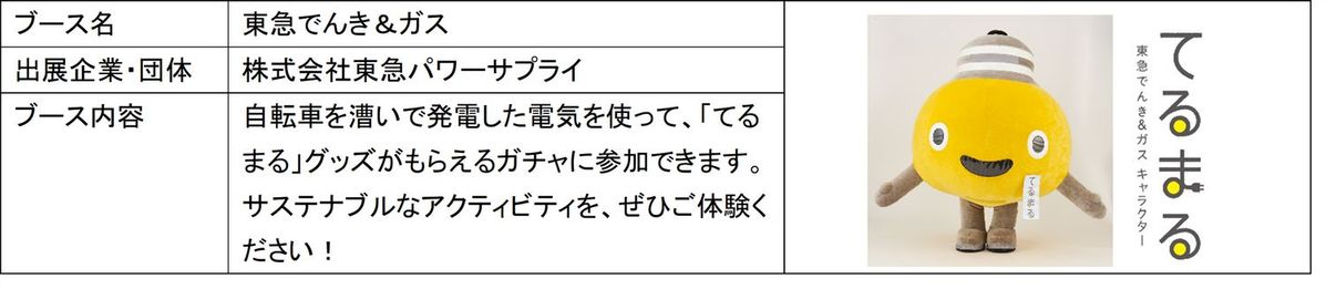出展ブース概要