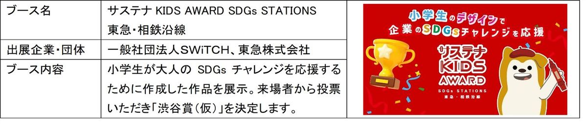 出展ブース概要