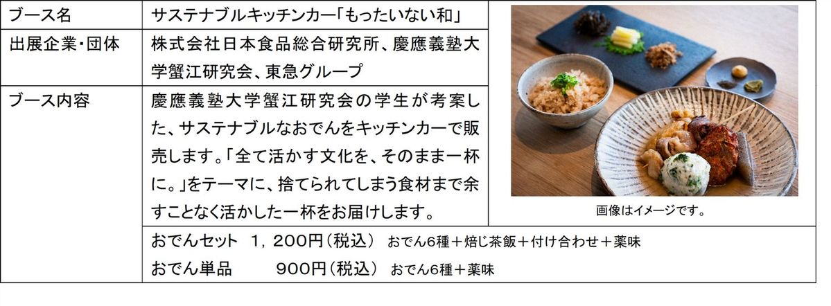 出展ブース概要