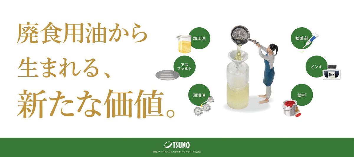 循環型社会を目指した高機能性金属加工用基油の開発