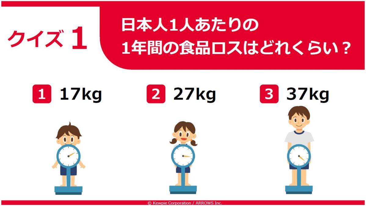 食品ロス・ゼロチャレンジ大作戦！