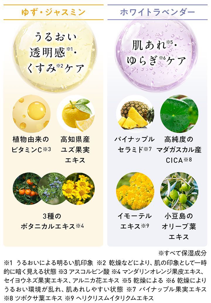 ミトネ ブーストオイルセラムミスト」