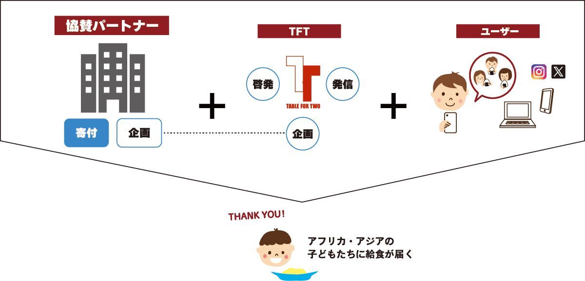 おにぎりアクション2026
