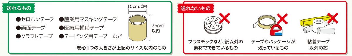 ニチバン巻心ECOプロジェクト