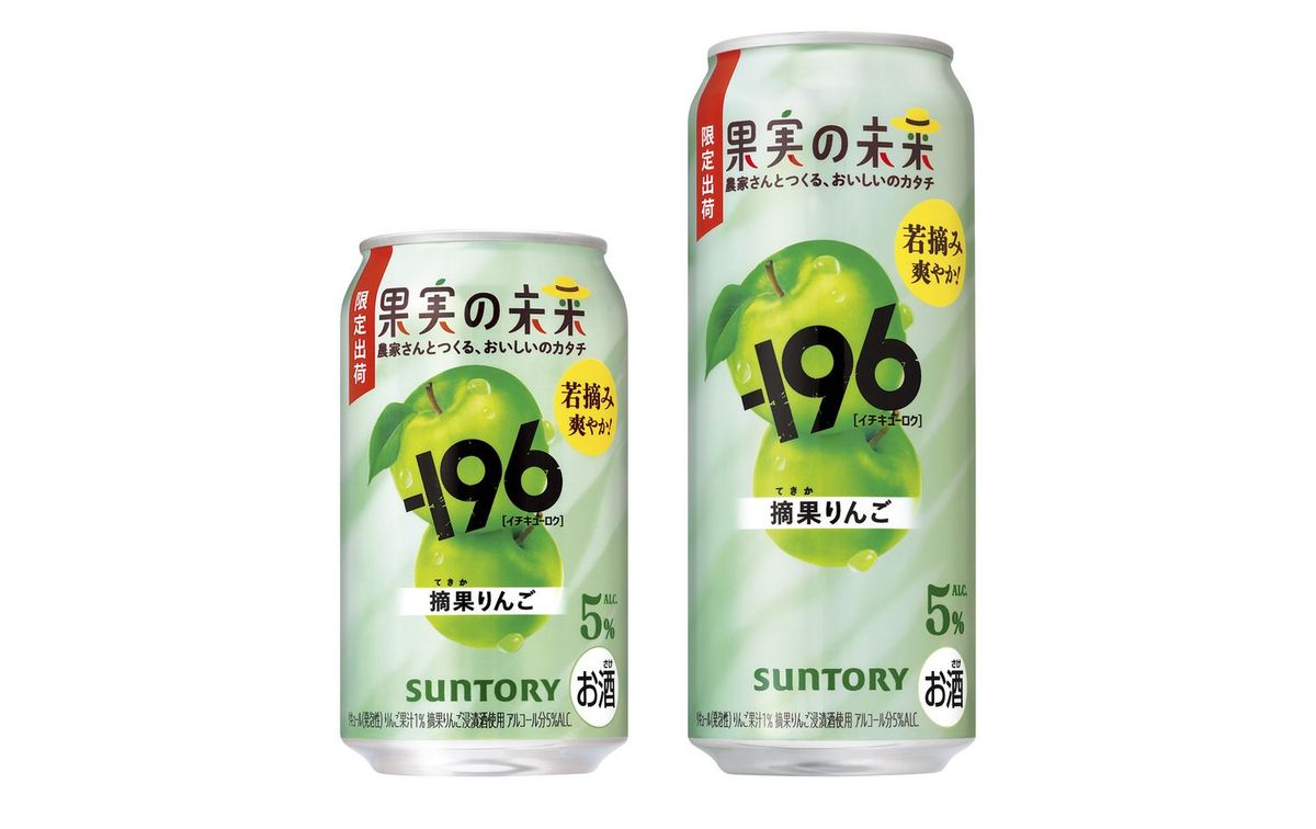 −196（イチキューロク
