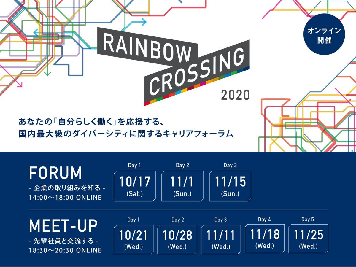 RAINBOW CROSSING 2020イメージビジュアル