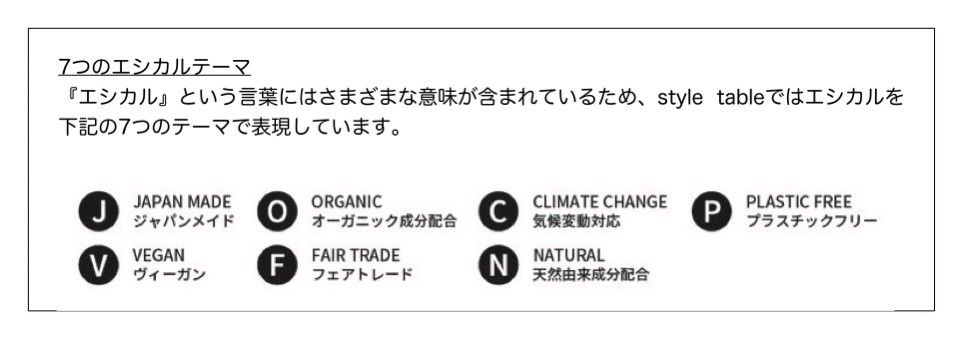 style tableのエシカルアイコン