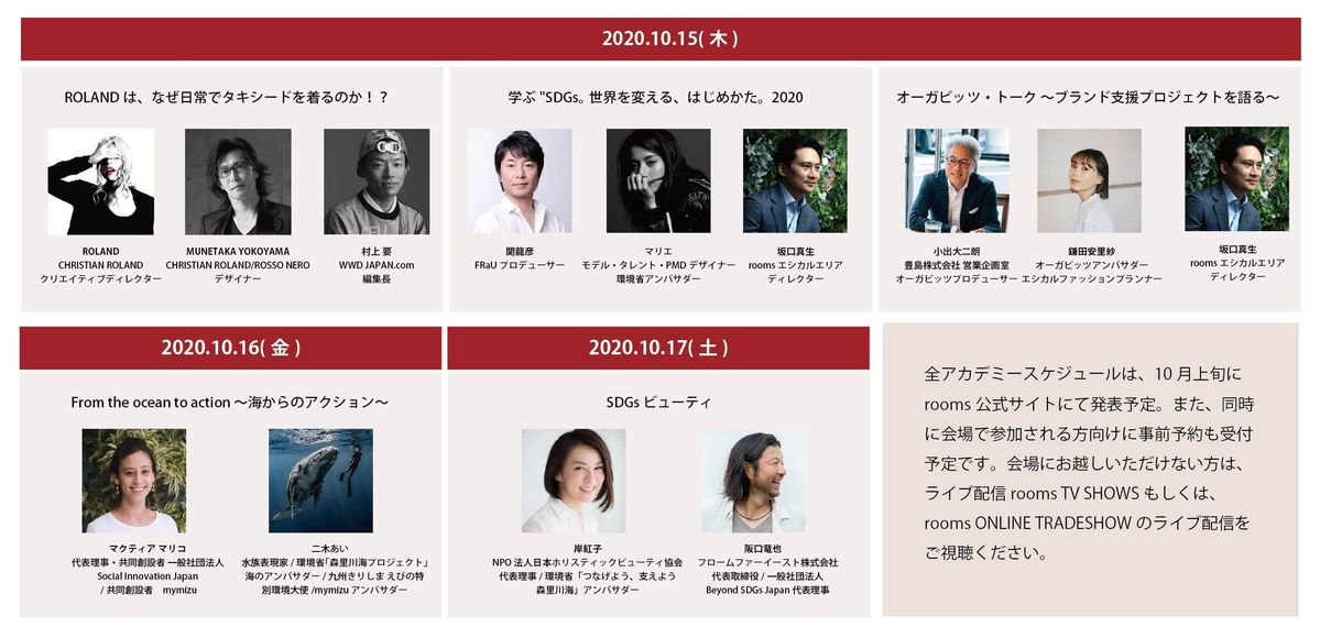 rooms ACADEMYゲスト一覧