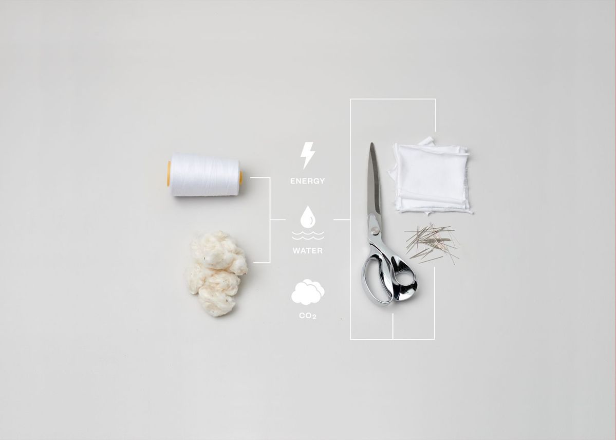 生産価値で使用された素材のイメージ