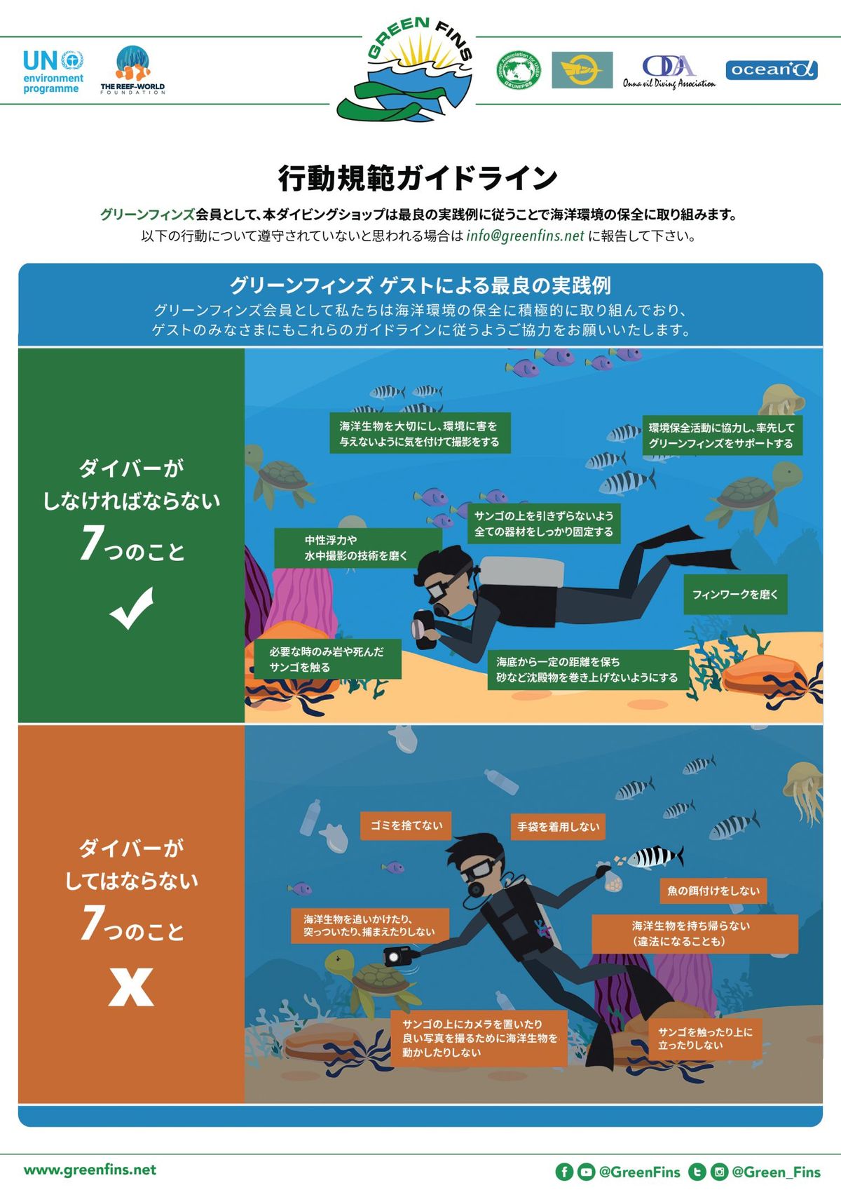 「グリーンフィンズ」ガイドライン日本語訳の一部