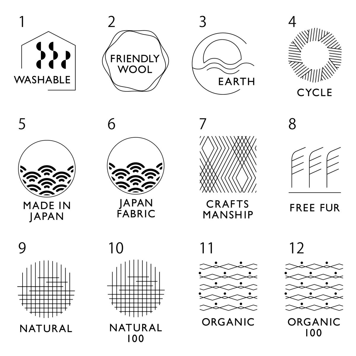 ミ ヴァコンスのエシカルアイコン