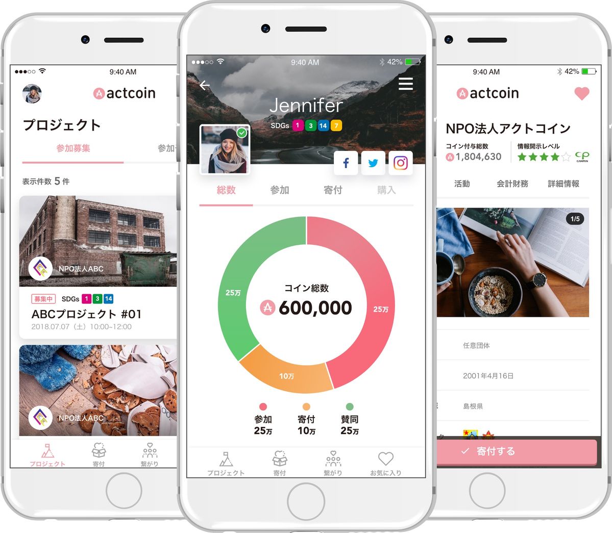 「actcoin」のモック画面