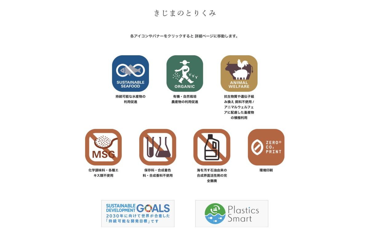 「きじまの食の安心・安全への取り組み」としてホームページに掲載しているアイコン