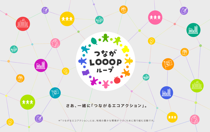 【つながLOOOP】一般のエコ活動と自治体・企業の環境などの事業の連携、継続を目指す資源循環プロジェクト。